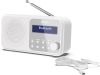 Sharp DR-P420 WH Tokyo Portable Digital Radio - White