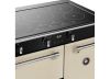 Stoves ST RCA RICH 90EI TCH CRM Electric Induction Hob Range Cooker