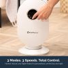 Rediffusion REDBSF03W Bladeless Cooling Fan White