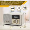 Roberts-Radio REV-PETITE2PC Revival Petite 2 Cream