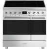 Smeg C92IMX2 Electric Induction Hob Range Cooker