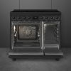 Smeg C92IPN2 90cm Symphony Matte Black Dual Cavity Pyrolitic Cooker