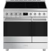 Smeg C92IPX2 Electric Induction Hob Range Cooker