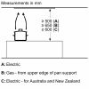 Bosch DLN77AC60B Canopy Hood