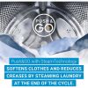 Indesit IP1046SPUSHGOUK Push&Go 10kg 1400spin Washing Machine - Silver A Rated