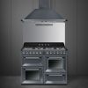 Smeg TR4110GR Range Cooker