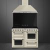 Smeg TR4110IP2 Range Cooker