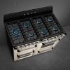 Smeg TR4110P1 Range Cooker