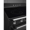 Smeg TR90IBL2 Electric Induction Hob Range Cooker