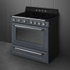 Smeg TR90IGR Electric Induction Hob Range Cooker