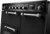 Rangemaster COT90EIPCBL/CM1 Electric Induction Hob Range Cooker