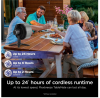 Shark FA150UK FlexBreeze TableMate Indoor to OutdoorTabletop Fan - Winter Fog