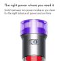 Dyson V8ADVANCED-24 Floorcare