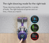 Dyson V11EXTRA Floorcare