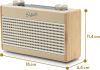 Roberts-Radio RAMBLERUNOPC RAMBLER UNO FM/DAB/DAB+ Digital Radio with Bluetooth, Pastel Cream