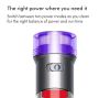 Dyson V8ADVANCED-24 Cordless Vacuum Cleaner
