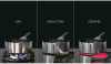AEG IAX84411CB Induction Hob