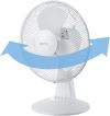 igenix DF1210 12 Inch Desk Fan, 3 Speeds, White